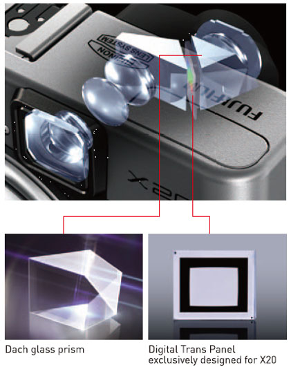 Fujifilm X20 Digital Trans Panel